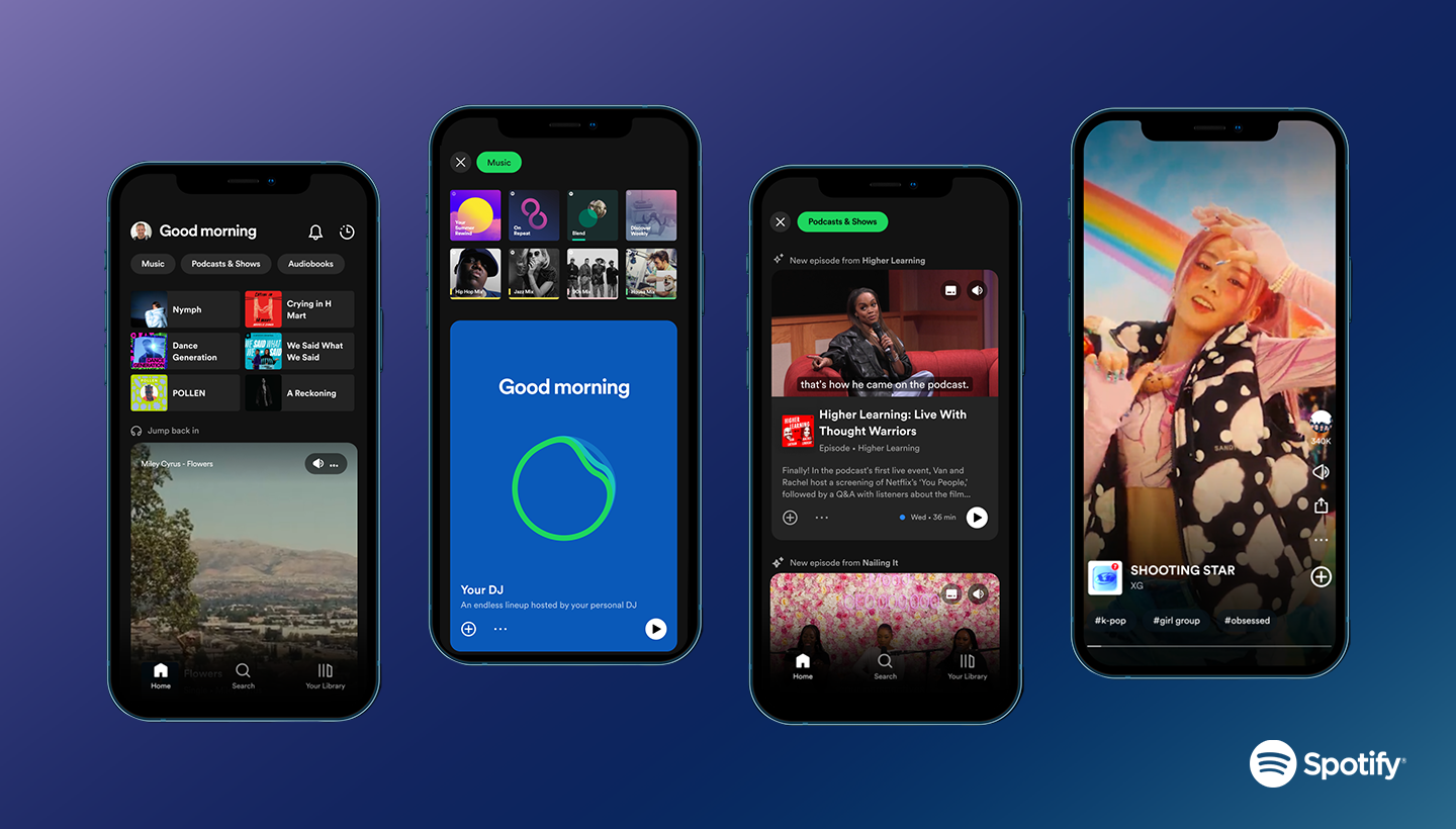 spotify premium apk mundoperfecto spotify premium apk mundoperfecto